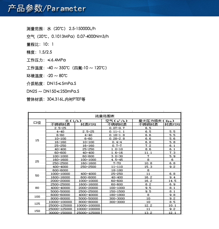 �����D������Ӌ��������